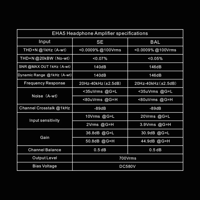 Topping  EHA5 variant 2