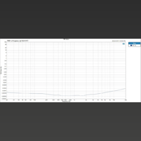 Topping  E70 variant 5