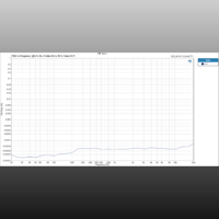 Topping  L70 variant 10