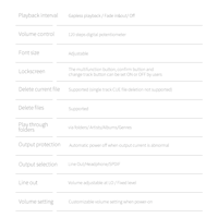 FiiO X3 Mark III variant 9