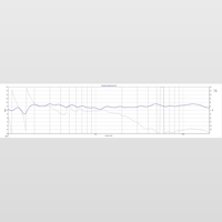 Neil Blanchard Designs MLTL-6 Mass Loaded Transmission Line Speaker Build Manual variant 11