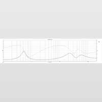 Neil Blanchard Designs MLTL-4 Mass Loaded Transmission Line Speaker Build Manual variant 7