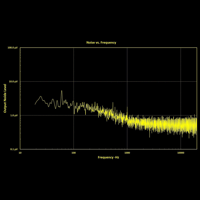 AGD Production Gran Vivace variant 5