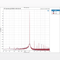 Topping LA90 Discrete variant 8