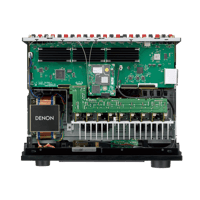 Denon AVR-X4800H variant 6