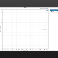Topping  D10s variant 5