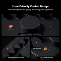Fosi Audio Fosi Audio PH05 5 Channel Headphone Amplifier variant 6