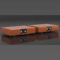 Alluxity Mono One variant 3