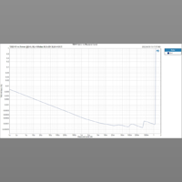 Topping  L70 variant 9