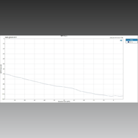 Topping  E70 variant 10