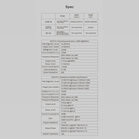 Topping  DX3 Pro+ variant 3