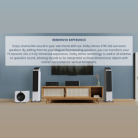 Magnat ATM 202 variant 7