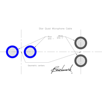 Benchmark Studio&Stage™ StarQuad XLR Cable for Analog Audio variant 2