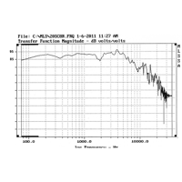 Davis Acoustics 20 SC8R variant 2