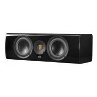 ELAC CC281.2 variant 3