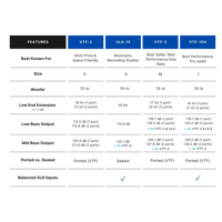 Hsu Research VTF-3 MK5 HP Subwoofer variant 13