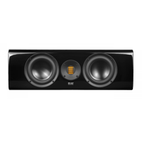 ELAC CC281.2 variant 1