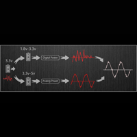 Dethonray Prelude DTR1+ variant 4
