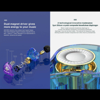 QKZ AK6 MAX In-ear Subwoofer Earphones – Dynamic Sound, Dual Options variant 9