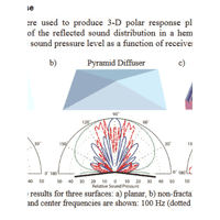 JM Audio Editions R7 JM V10 POROUS CARBON Enhanced Arya Headband OCD Extreme Stealth+ Edition variant 6