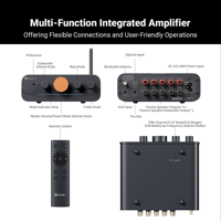 Fosi Audio Fosi Audio HT4S 4.1/5 Channel Bluetooth Amplifier variant 5