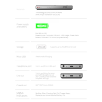 FiiO X3 Mark III variant 5