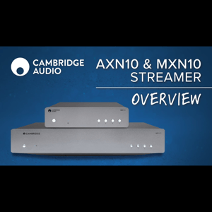 Thumbnail of the video review https://www.youtube.com/watch?v=AYoIU0ac1fo