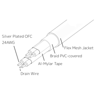 DELA - Melco Audio Dela C1 variant 4