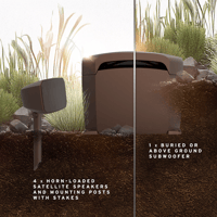 Klipsch Courtyard 4.1 variant 15