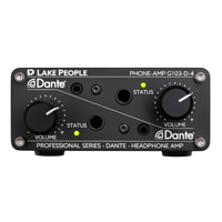 LAKE PEOPLE G103D4 Dante variant 1
