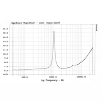 Davis Acoustics TW 26 G variant 2