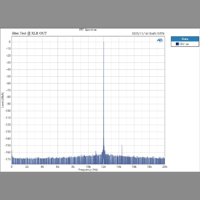 Topping  D50 III variant 10