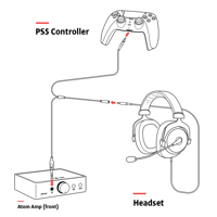 JDS Labs Premium Headset Adapter for PS5 variant 5
