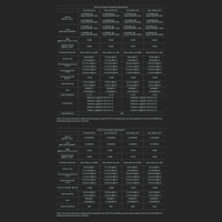 Topping  A70 Pro variant 2