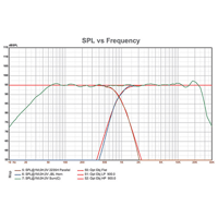 PBN Audio M2!5 variant 6