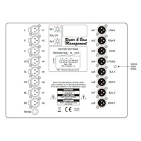 PSI Audio Sub A225-M – Full range subwoofer variant 2
