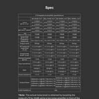 Topping  L70 variant 3
