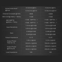 Topping  A50s variant 4