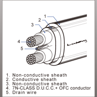 Luxman JPS-15000/2 variant 3