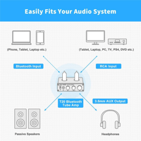 Fosi Audio Fosi Audio T20 Bluetooth Tube Amplifier variant 6