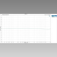 Topping  EHA5 variant 8