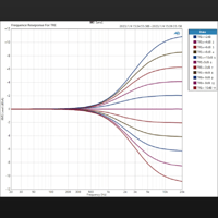Topping  MX3s variant 14
