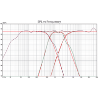 PBN Audio STUDIO REFERENCE 14 variant 5