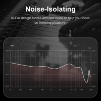 QKZ AK7 3.5mm Sports In-ear Stereo HIFI Bass Earphones for Gaming & Music variant 10