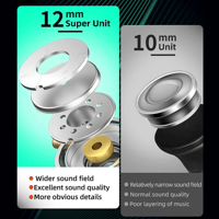 QKZ KZ ZES Electrostatic Hybrid In-Ear Headphones – Immersive HIFI Sound variant 5