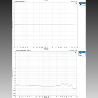 Topping PA3s variant 4