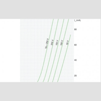 E.A.T. - European Audio Team ECC88 Cool Valve variant 5
