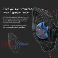 QKZ KZ ZS10 Super Bass HiFi Ten Unit Balanced Sound Earphone variant 10