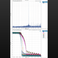 Topping  DX7 Pro+ variant 5