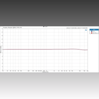 Topping PA5 II /PA5 II Plus variant 13